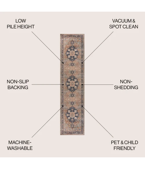 Jonathan Y WASHABLE Beige WSH109D 2ft. X 8ft. Rect. Rug