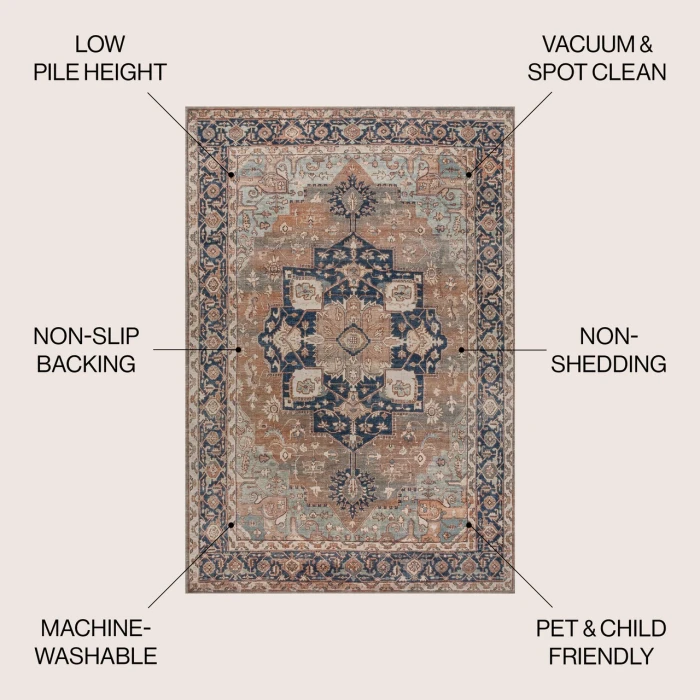 Jonathan Y WASHABLE Beige WSH109D 5ft.3in. X 7ft.7in. Rect. Rug