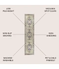 Jonathan Y WASHABLE Red WSH109F 2ft. X 8ft. Rect. Rug