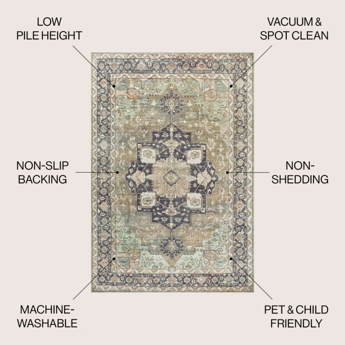 Jonathan Y WASHABLE Green WSH109E 2ft.-11in. X 5ft. Rect. Rug