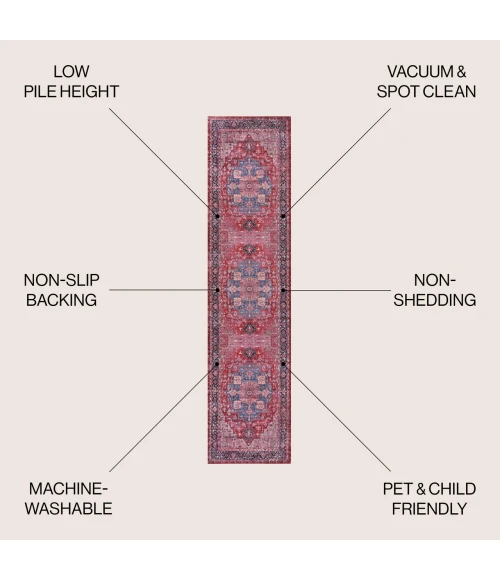 Jonathan Y WASHABLE Red WSH109F 2ft. X 8ft. Rect. Rug