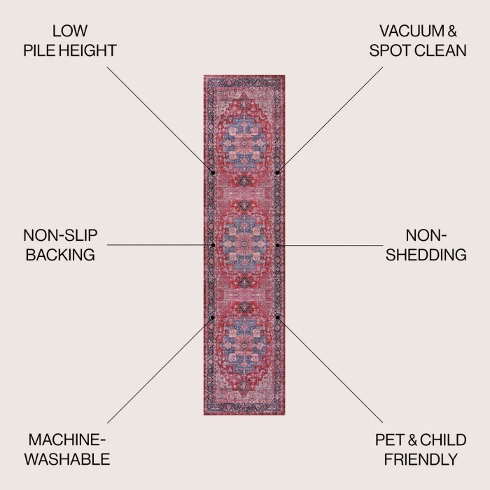 Jonathan Y WASHABLE Red WSH109F 2ft. X 8ft. Rect. Rug