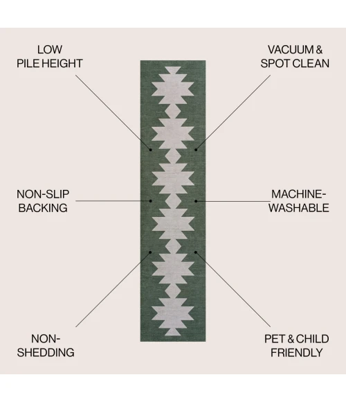 Jonathan Y WASHABLE Green WSH110C 2ft. X 8ft. Rect. Rug