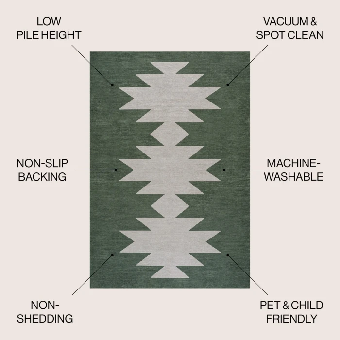 Jonathan Y WASHABLE Gray WSH110D 8ft.-10in. X 12ft. Rect. Rug