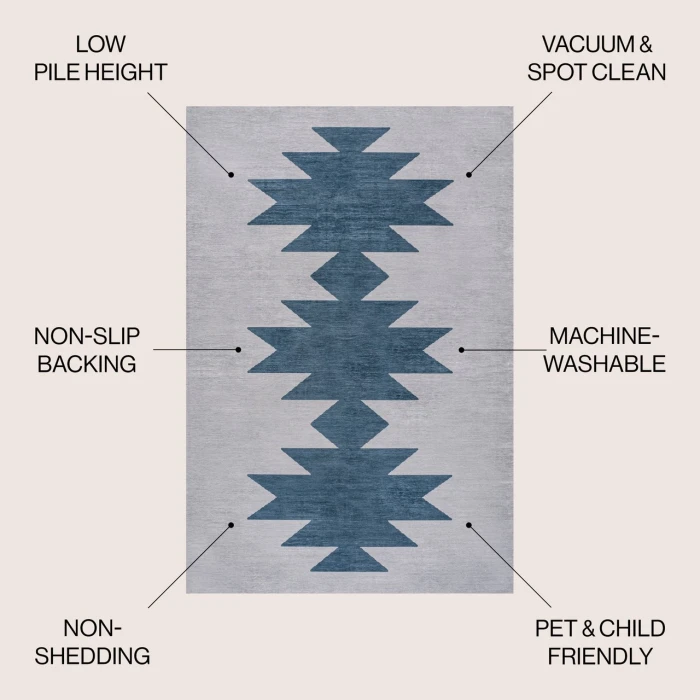 Jonathan Y WASHABLE Gray WSH110D 2ft.-11in. X 5ft. Rect. Rug