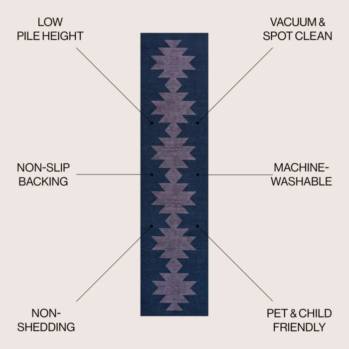 Jonathan Y WASHABLE Blue WSH110F 2ft. X 8ft. Rect. Rug