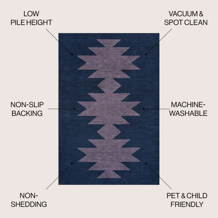 Jonathan Y WASHABLE Blue WSH110F 2ft.-11in. X 5ft. Rect. Rug