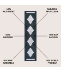 Jonathan Y WASHABLE Blue WSH111B 2ft. X 8ft. Rect. Rug