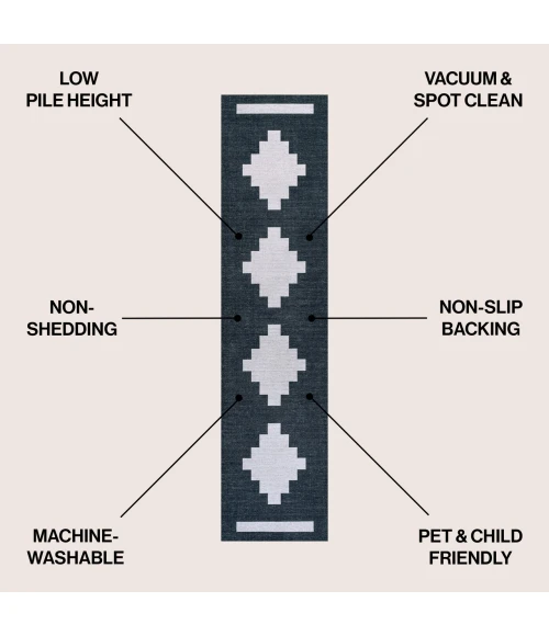 Jonathan Y WASHABLE Blue WSH111B 2ft. X 8ft. Rect. Rug
