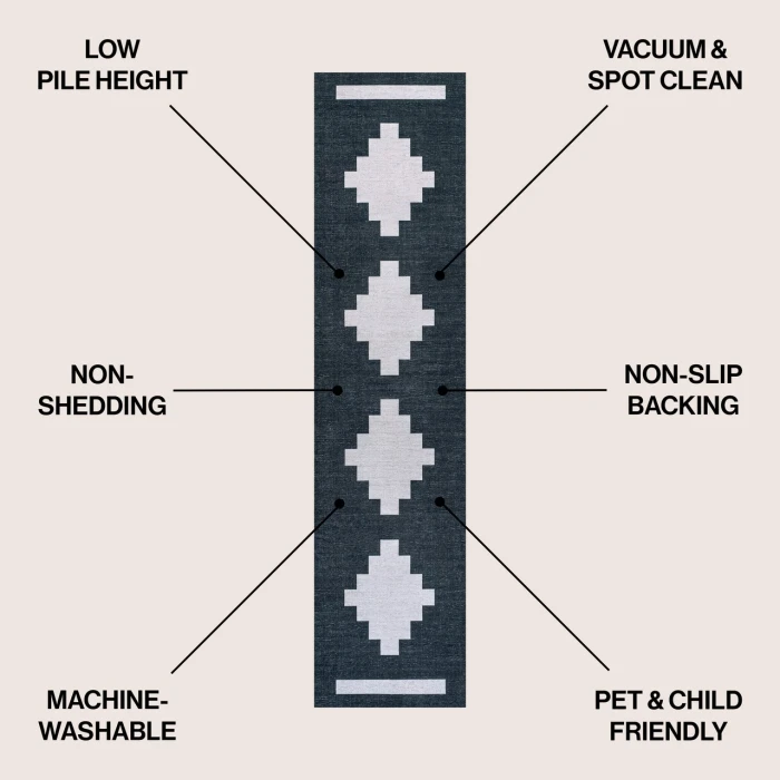 Jonathan Y WASHABLE Blue WSH111B 2ft. X 8ft. Rect. Rug