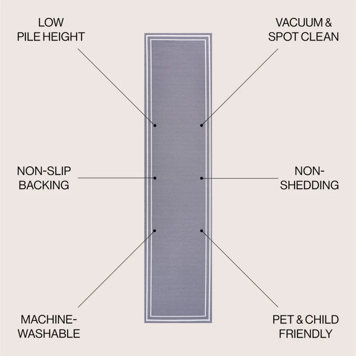 Jonathan Y WASHABLE Gray WSH125A 2ft. X 8ft. Rect. Rug