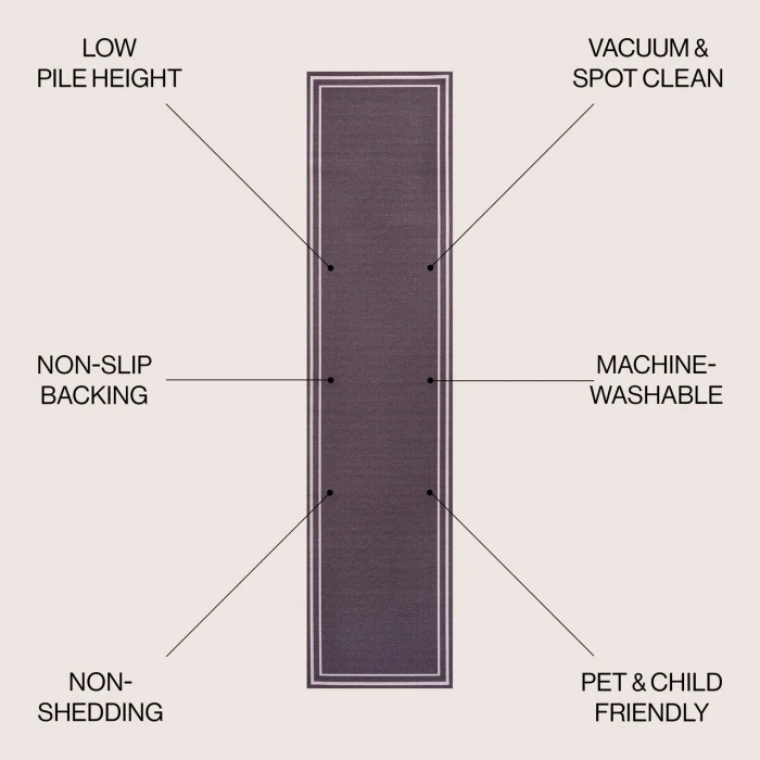 Jonathan Y WASHABLE Purple WSH125C 2ft. X 8ft. Rect. Rug