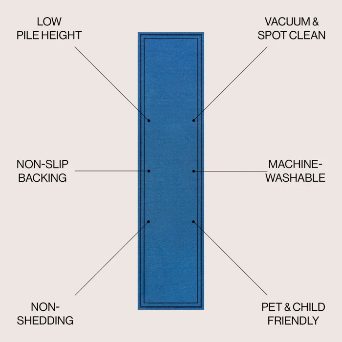 Jonathan Y WASHABLE Blue WSH125E 2ft. X 8ft. Rect. Rug