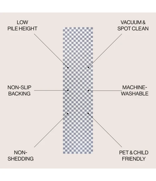 Jonathan Y WASHABLE Gray WSH126A 2ft. X 8ft. Rect. Rug