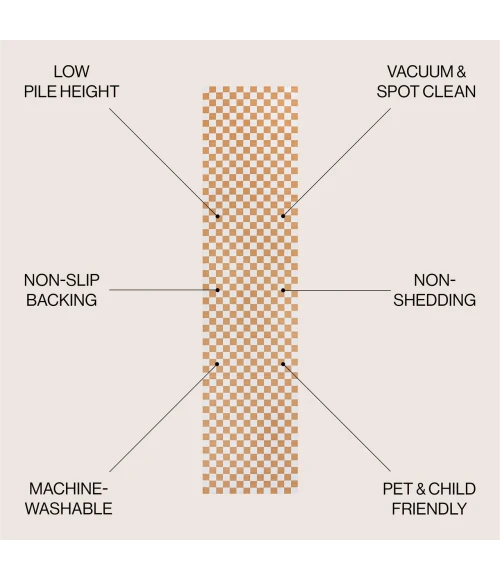 Jonathan Y WASHABLE Gold WSH126B 2ft. X 8ft. Rect. Rug