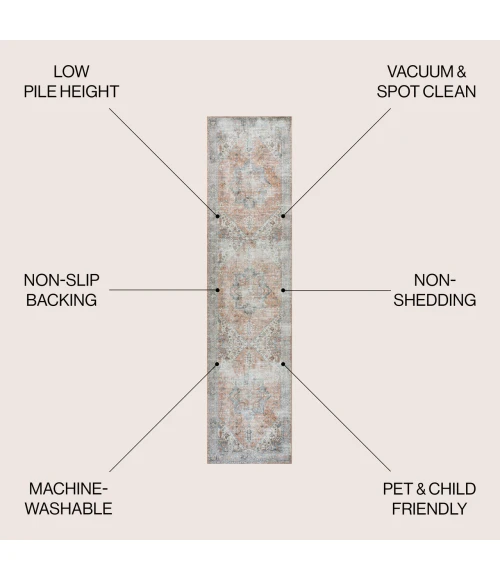 Jonathan Y WASHABLE Gray WSH201A 2ft. X 8ft. Rect. Rug