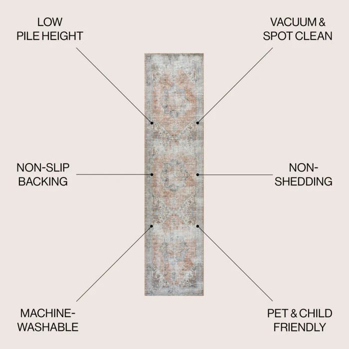 Jonathan Y WASHABLE Gray WSH201A 2ft. X 8ft. Rect. Rug