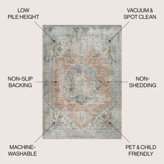 Jonathan Y WASHABLE Gray WSH201A 7ft.-10in. X 10ft. Rect. Rug