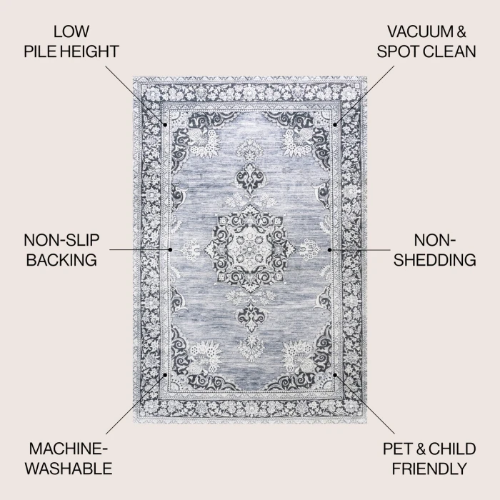 Jonathan Y WASHABLE Gray WSH201A 2ft.-11in. X 5ft. Rect. Rug