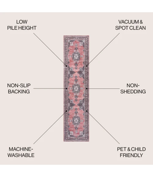 Jonathan Y WASHABLE Gray WSH201C 2ft. X 8ft. Rect. Rug