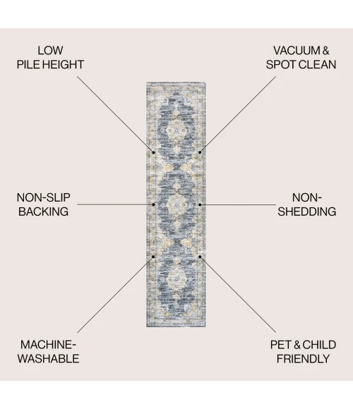 Jonathan Y WASHABLE Gray WSH201D 2ft. X 8ft. Rect. Rug