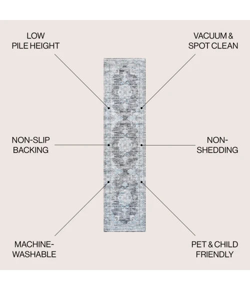 Jonathan Y WASHABLE Blue WSH202A 2ft. X 8ft. Rect. Rug