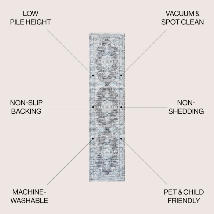 Jonathan Y WASHABLE Blue WSH202A 2ft. X 8ft. Rect. Rug