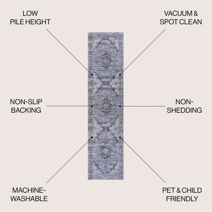 Jonathan Y WASHABLE Orange WSH202B 2ft. X 8ft. Rect. Rug