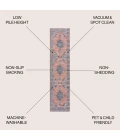 Jonathan Y WASHABLE Gray WSH202C 2ft. X 8ft. Rect. Rug
