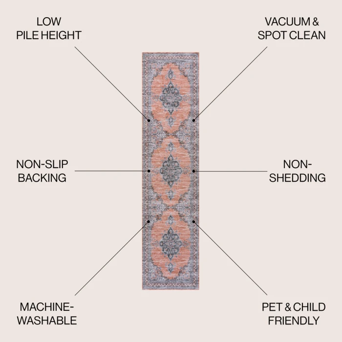 Jonathan Y WASHABLE Gray WSH202C 2ft. X 8ft. Rect. Rug