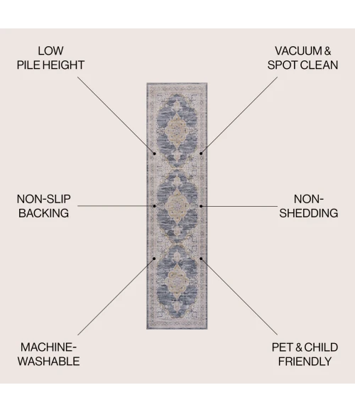 Jonathan Y WASHABLE Gray WSH202D 2ft. X 8ft. Rect. Rug