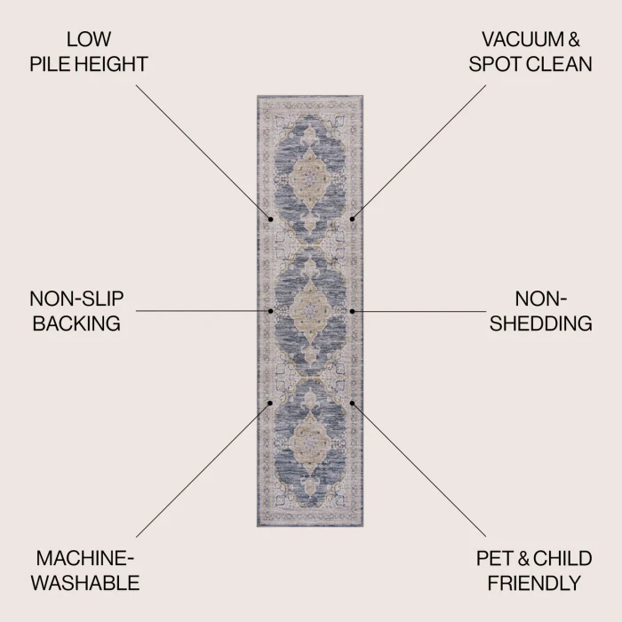 Jonathan Y WASHABLE Gray WSH202D 2ft. X 8ft. Rect. Rug