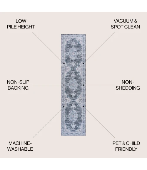 Jonathan Y WASHABLE Black WSH203A 2ft. X 8ft. Rect. Rug