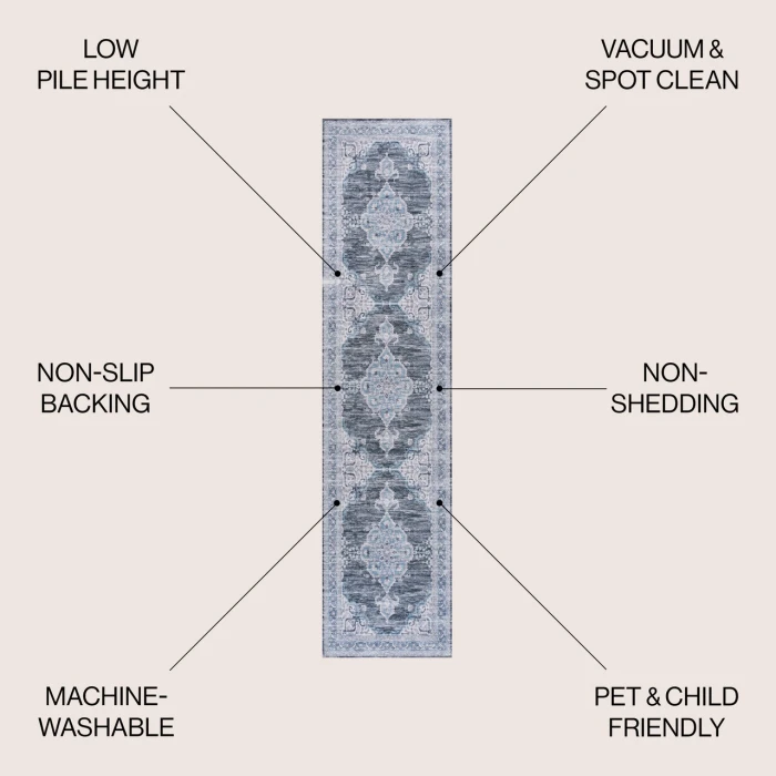 Jonathan Y WASHABLE Black WSH203A 2ft. X 8ft. Rect. Rug