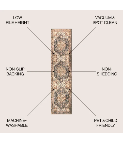 Jonathan Y WASHABLE Cream WSH301A 2ft. X 8ft. Rect. Rug