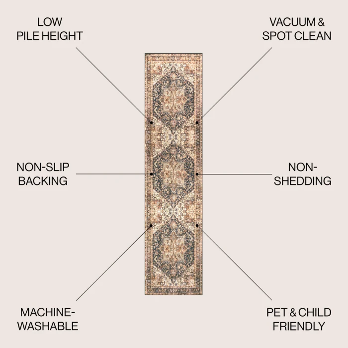 Jonathan Y WASHABLE Cream WSH301A 2ft. X 8ft. Rect. Rug