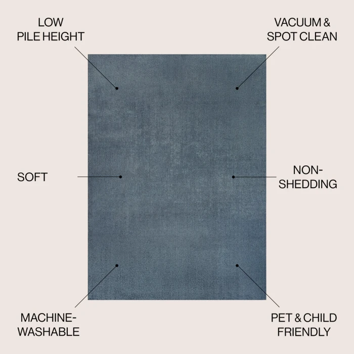 Jonathan Y WASHABLE Blue WSH300B 5ft.3in. X 7ft.7in. Rect. Rug