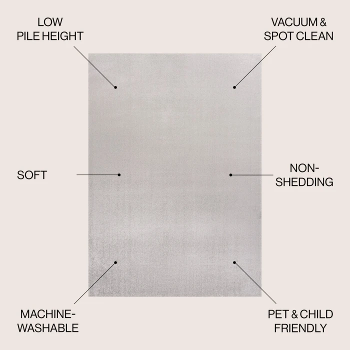 Jonathan Y WASHABLE Gray WSH300C 4ft. X 6ft. Rect. Rug