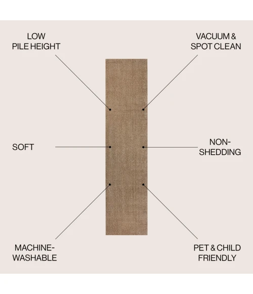 Jonathan Y WASHABLE Gray WSH300F 2ft. X 7ft.-10in. Rect. Rug