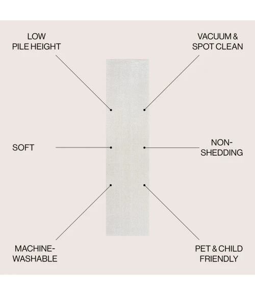 Jonathan Y WASHABLE Yellow WSH300G 2ft. X 7ft.-10in. Rect. Rug