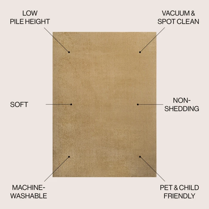 Jonathan Y WASHABLE Yellow WSH300G 4ft. X 6ft. Rect. Rug
