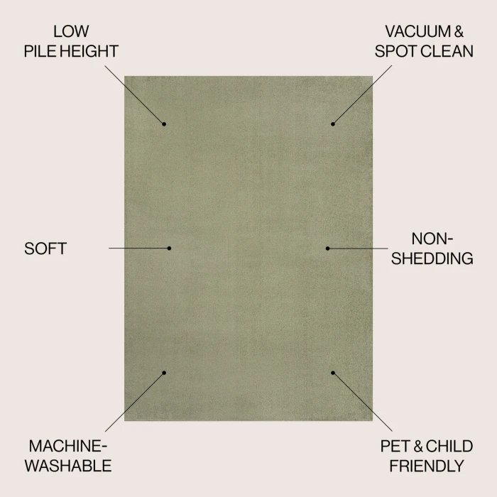 Jonathan Y WASHABLE Green WSH300H 2ft.-11in. X 5ft. Rect. Rug