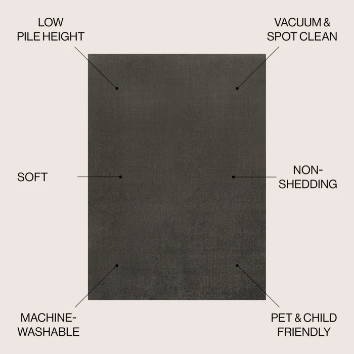 Jonathan Y WASHABLE Gray WSH300I 4ft. X 6ft. Rect. Rug