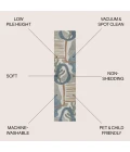 Jonathan Y WASHABLE Cream WSH302A 2ft. X 7ft.-10in. Rect. Rug