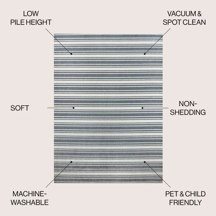 Jonathan Y WASHABLE Cream WSH304A 5ft.3in. X 7ft.7in. Rect. Rug