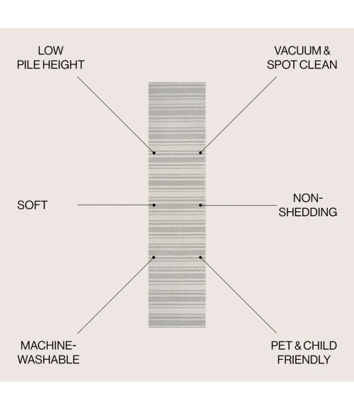 Jonathan Y WASHABLE Gray WSH305A 2ft. X 7ft.-10in. Rect. Rug