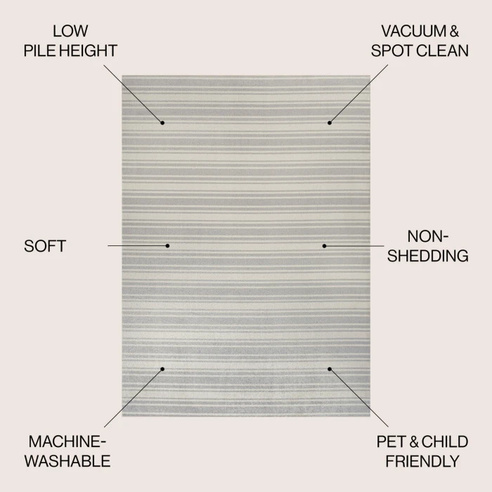 Jonathan Y WASHABLE Blue WSH309A 7ft.-10in. X 10ft. Rect. Rug