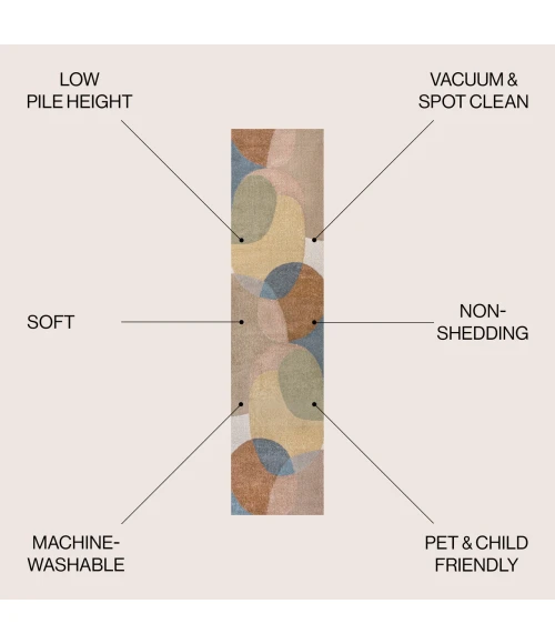 Jonathan Y WASHABLE Blue WSH309A 2ft. X 7ft.-10in. Rect. Rug