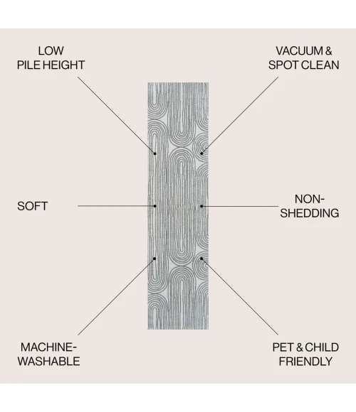 Jonathan Y WASHABLE Multi-Colored WSH312A 2ft. X 7ft.-10in. Rect. Rug