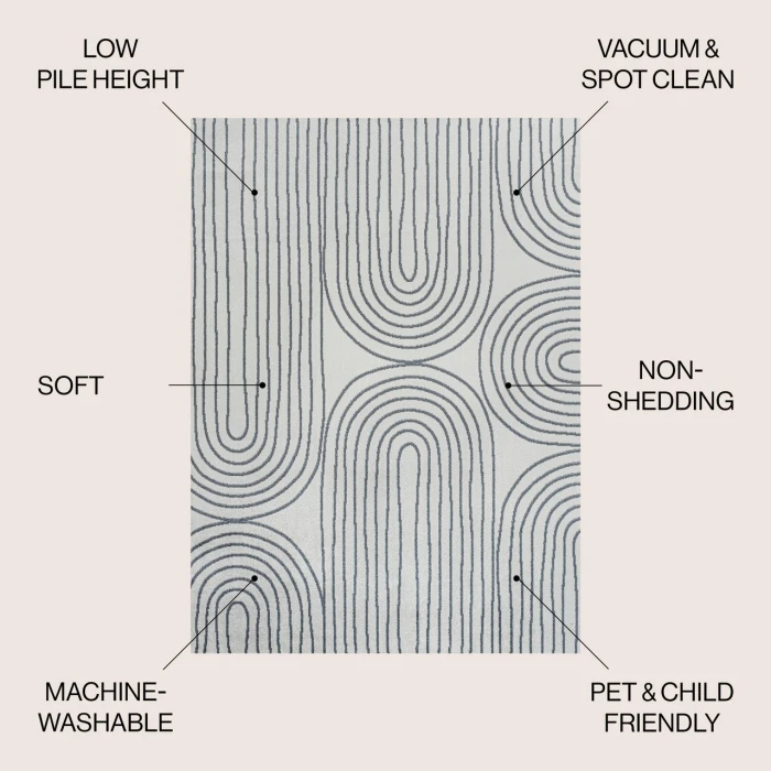 Jonathan Y WASHABLE Cream WSH310A 5ft.3in. X 7ft.7in. Rect. Rug